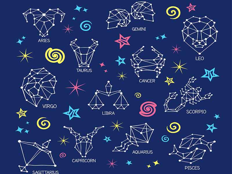 2020 predictions for the 12 Zodiac Sign